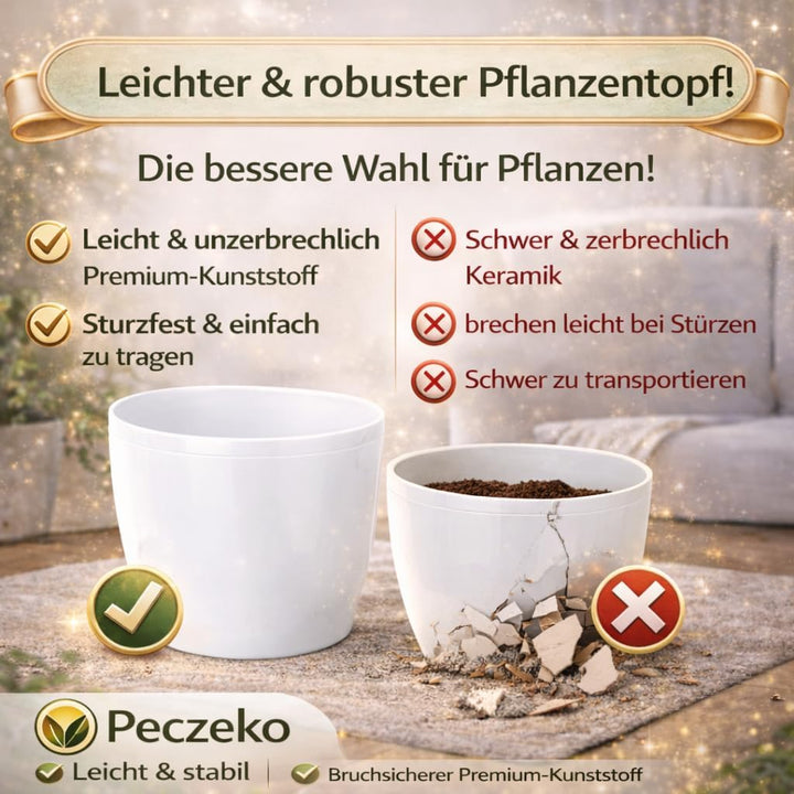 PECZEKO Glänzende Blumentöpfe - Deko Pflanztopf für Blumen &amp; Kräuter - Langlebige &amp; leichte runde Ku