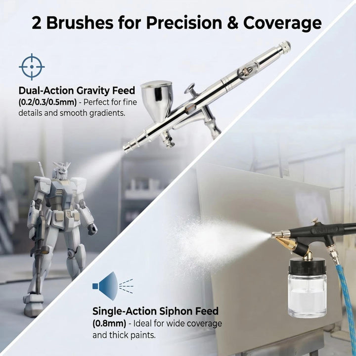 ABEST Airbrush Kompressor-Kit: Luftschlauch, Airbrush-Halter, Minifilter, Double-Action-Mechanismus