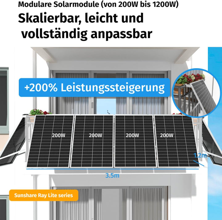 Ray Lite 400W Balkonkraftwerk Ohne Halterung – komplett Steckdose N-Typ Solarmodule 25% Effizienz –