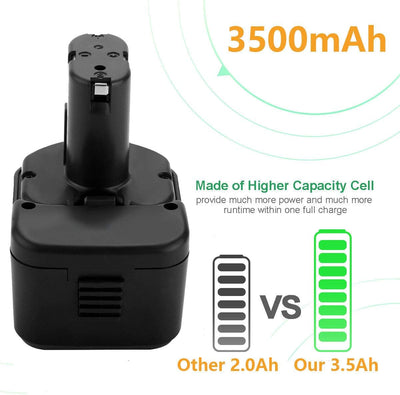 Shentec 12V 3500mAh NI-MH Ersatzakku für Hitachi EB1214L EB1214S EB1220BL EB1220HL EB1220HS EB1220RS