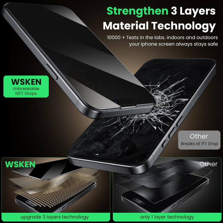 WSKEN für iPhone 16 Pro Max für Panzerglas Sichtschutz - [24°Anti Spy][Auto Dust-Elimination] 9H Här