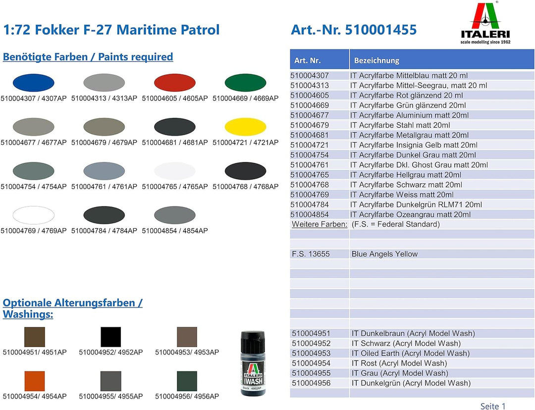 Italeri 1455 1:72 Fokker F-27 Maritime Patrol - Modellbau, Bausatz, Standmodellbau, Basteln, Hobby,
