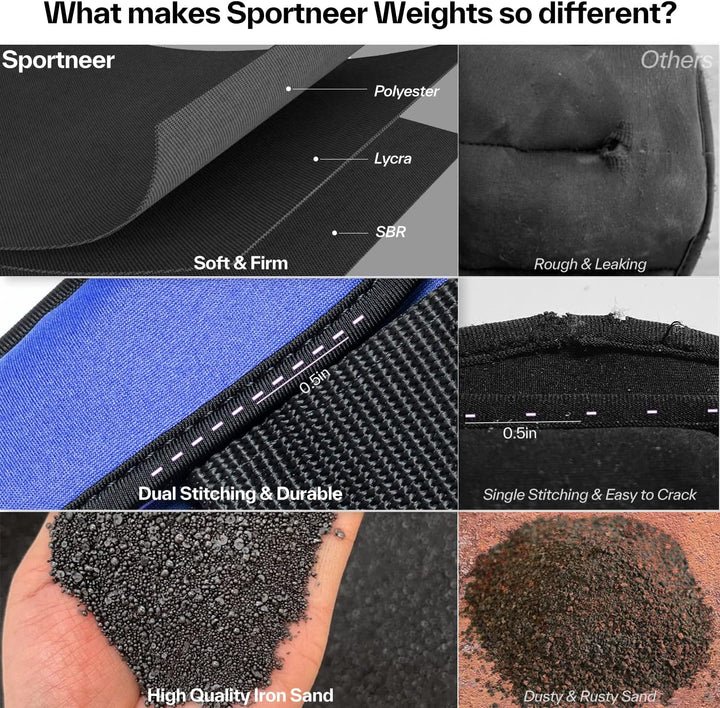 Sportneer Verstellbare Knöchelgewichte: Verbesserte Verstellbare Beingewichte, Gewichtsmanschetten G