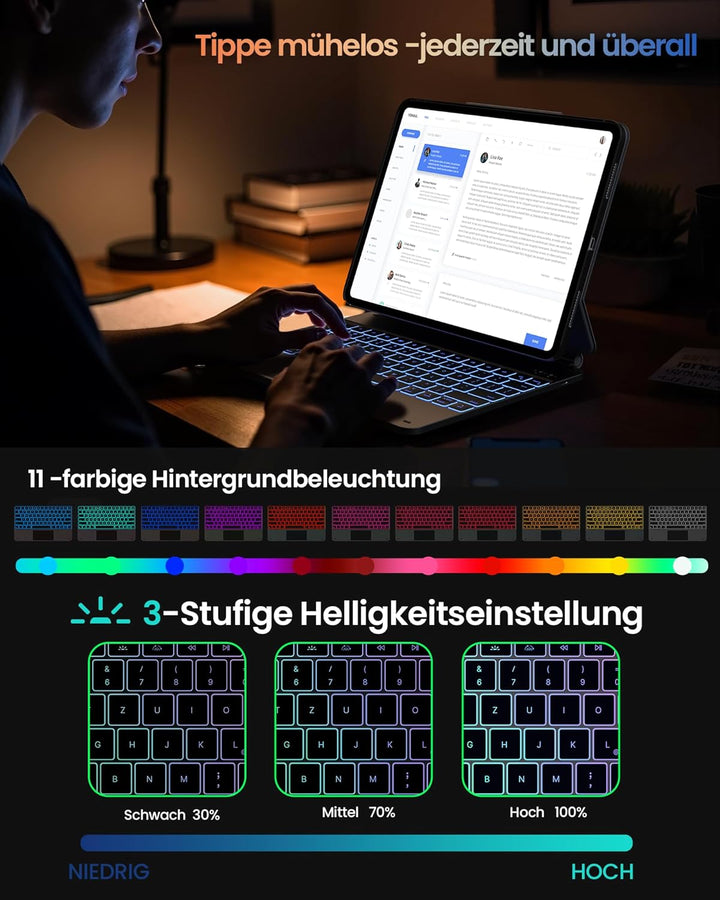 typecase Edge für Apple iPad Pro 13 Hülle mit Tastatur(M4/M5) (2024/2025), für iPad 13 Pro Hülle mit
