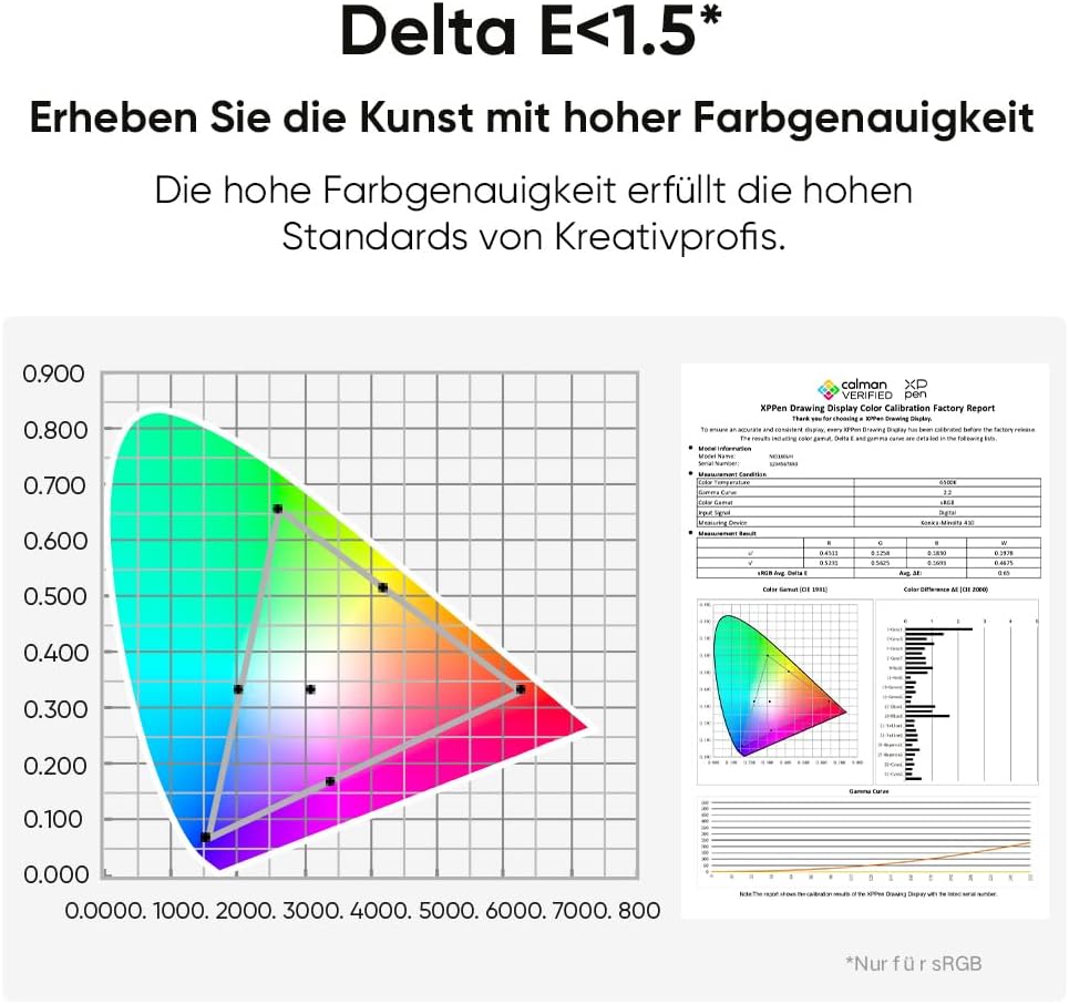 XPPen 4K Grafiktablett mit Display, Artist Pro 19 Gen 2, 18,4 Zoll Grafikmonitor, 16K X3 Pro Stift,