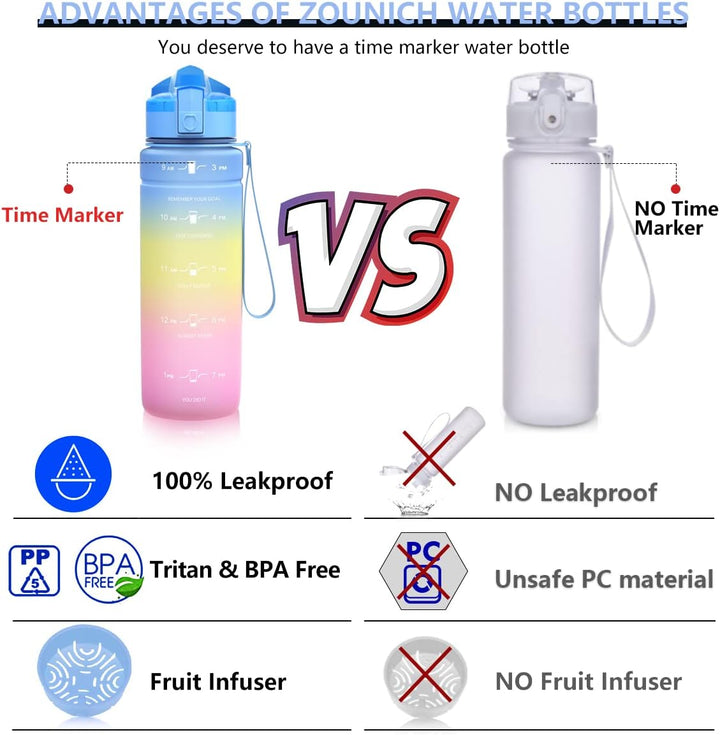 Zounich Trinkflasche Kinder Auslaufsichere 1L/700ml/500ml-BPA frei trinkflaschen Sport tritan Kunsts