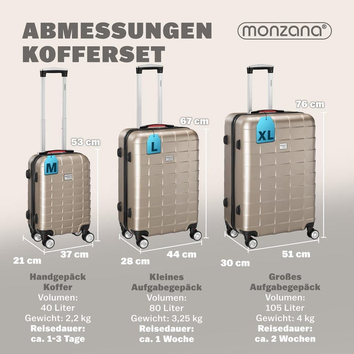 Monzana Exopack 3er Set Koffer | Champagner M, L, XL | TSA Schloss, Gel-Griff | Reisekoffer Rollkoff
