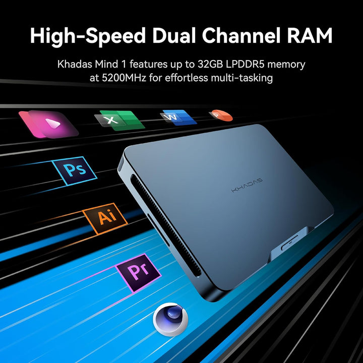 khadas Mind Mini PC, Intel Core i7-1360P 5.0GHz Mini Portable Computer with 5.55Wh Standby Battery,