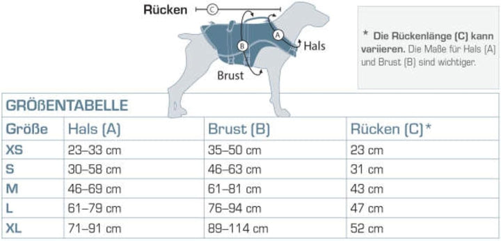 Kurgo Surf N Turf Hundeschwimmweste, Reissfestes Material, Mit Reflektoren und 2 Griffen ausgestatte