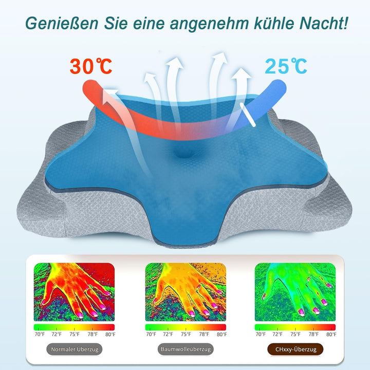 Memory Foam Kissen, Gebärmutterhalskissen für Nacken und Schultern Schmerzlinderung, Ergonomische Ko