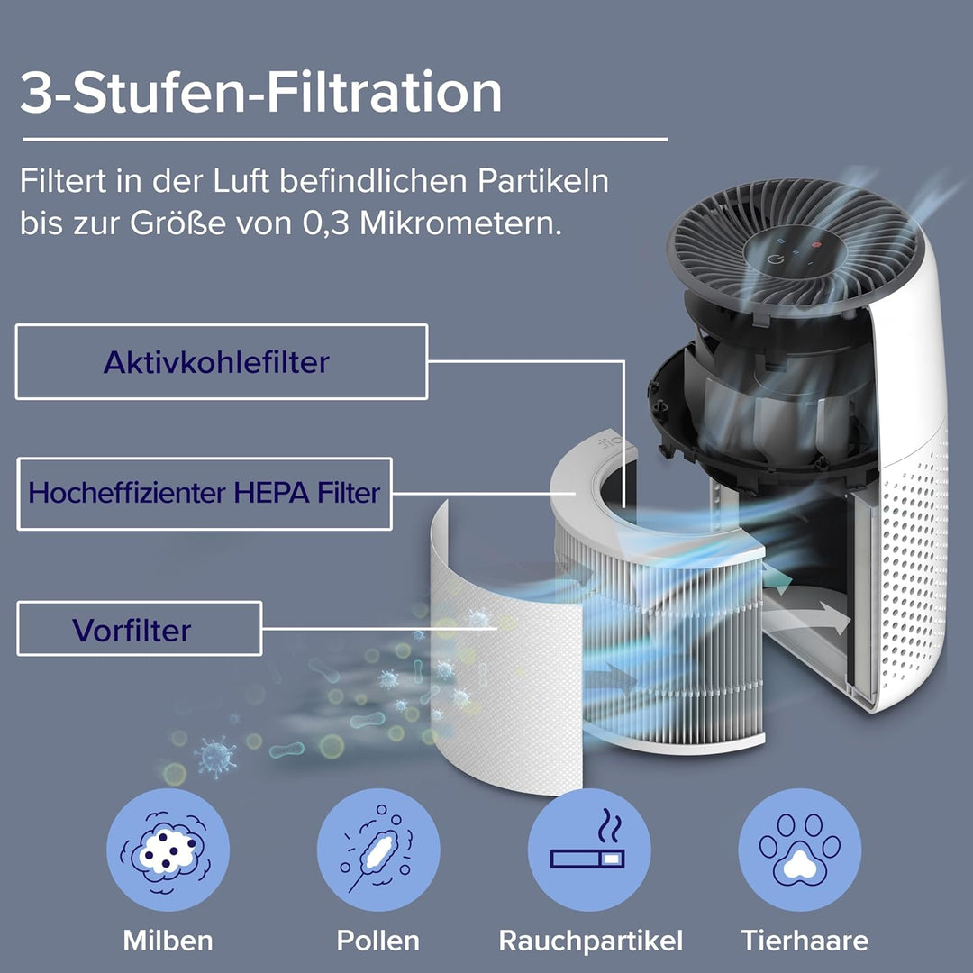 LEVOIT Luftreiniger mit Aromatherapie, HEPA Luftfilter gegen Schimmel, Staub und Tierhaare bis zu 0,