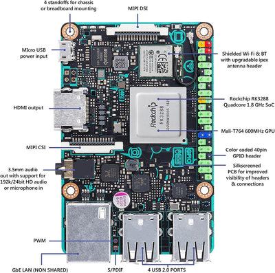 Tinker Board RK3288 SoC 1,8 GHz Quad Core CPU Single Board Computer Onboard ARM Mali-T764 GPU 2GB RA