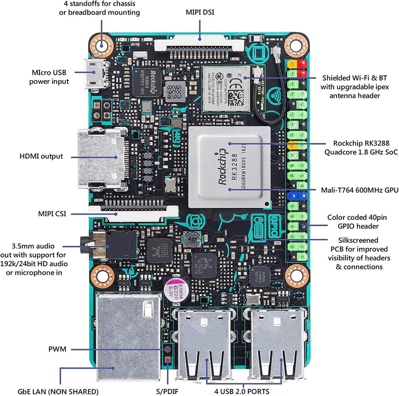 Tinker Board RK3288 SoC 1,8 GHz Quad Core CPU Single Board Computer Onboard ARM Mali-T764 GPU 2GB RA