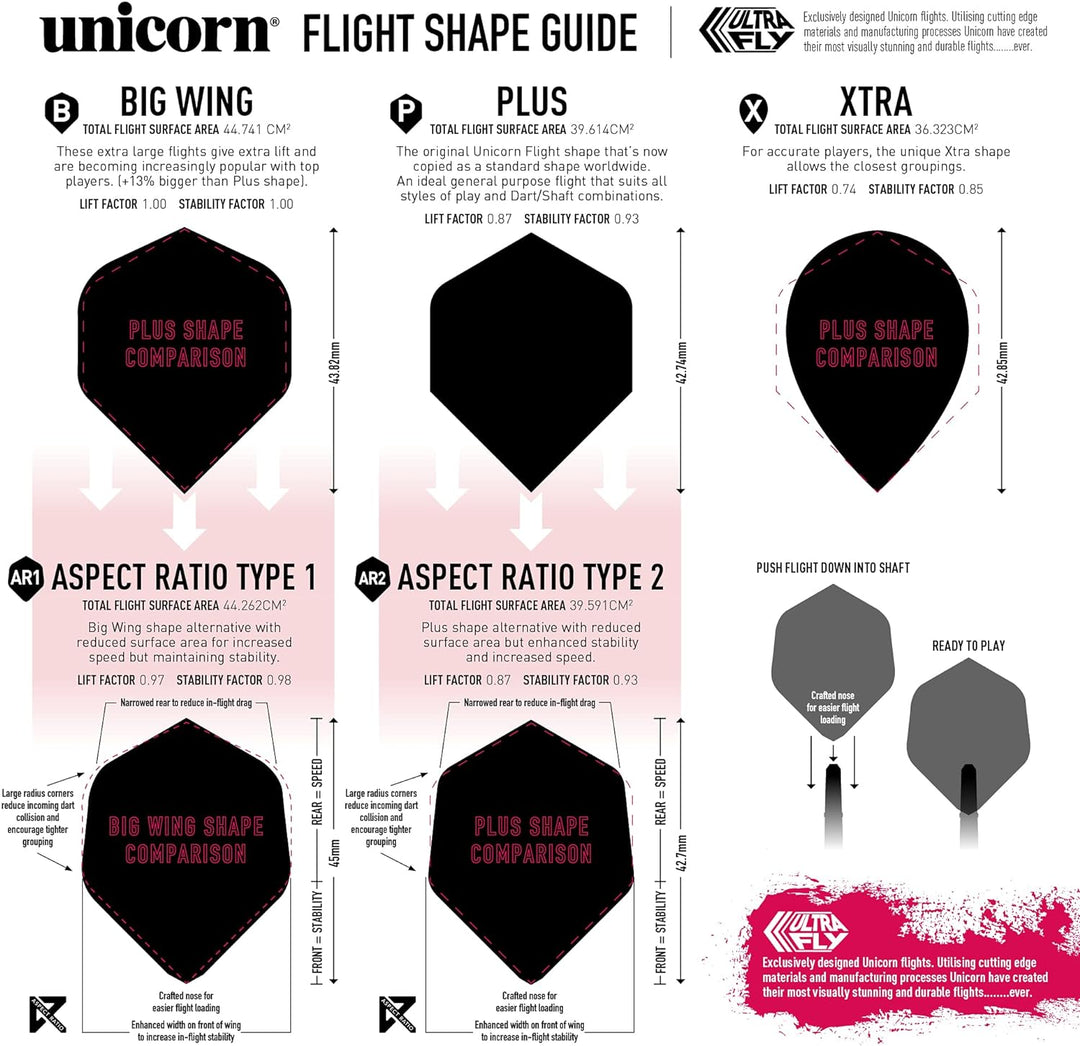 Unicorn Dartpfeil-Set mit Stahlspitze, Gary The Flying Scotsman, Anderson Noir, Phase 3 und 5, 90% W