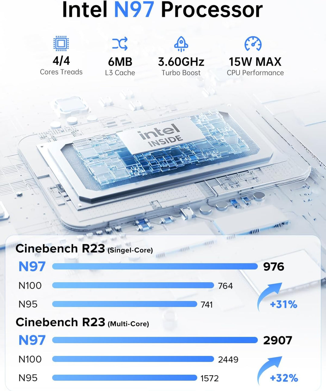 ACEMAGICIAN T8Plus Mini PC,12th Gen Ιntel Alder Lake N100 Mini PC (bis zu 3,40 GHz),16GB LPDDR5 512G