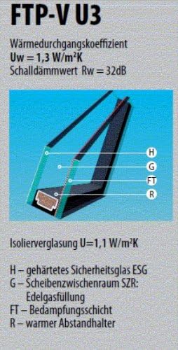 Dachfenster Fakro Schwingfenster 114x118cm Kunststoff mit Dauerlüftung V35 Standardverglasung U3 mit