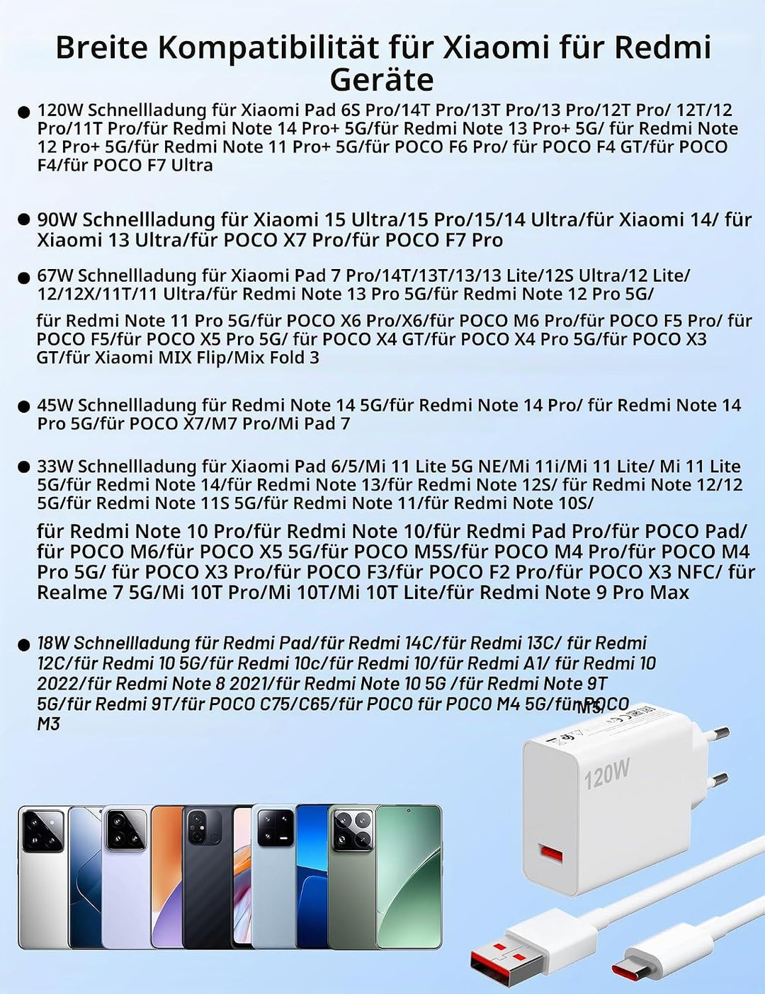 120W USB Ladegerät mit Typ C Ladekabel 1M für Xiaomi 11T Pro 13T Pro 13 Pro 13,USB Netzteil Stecker