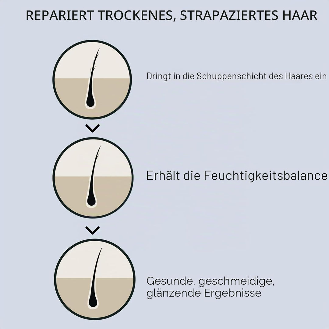 Natürliches Haaröl zum Haarwachstum beschleunigen mit biologischen Rosmarinöl, Rizinusöl, Mandelöl u