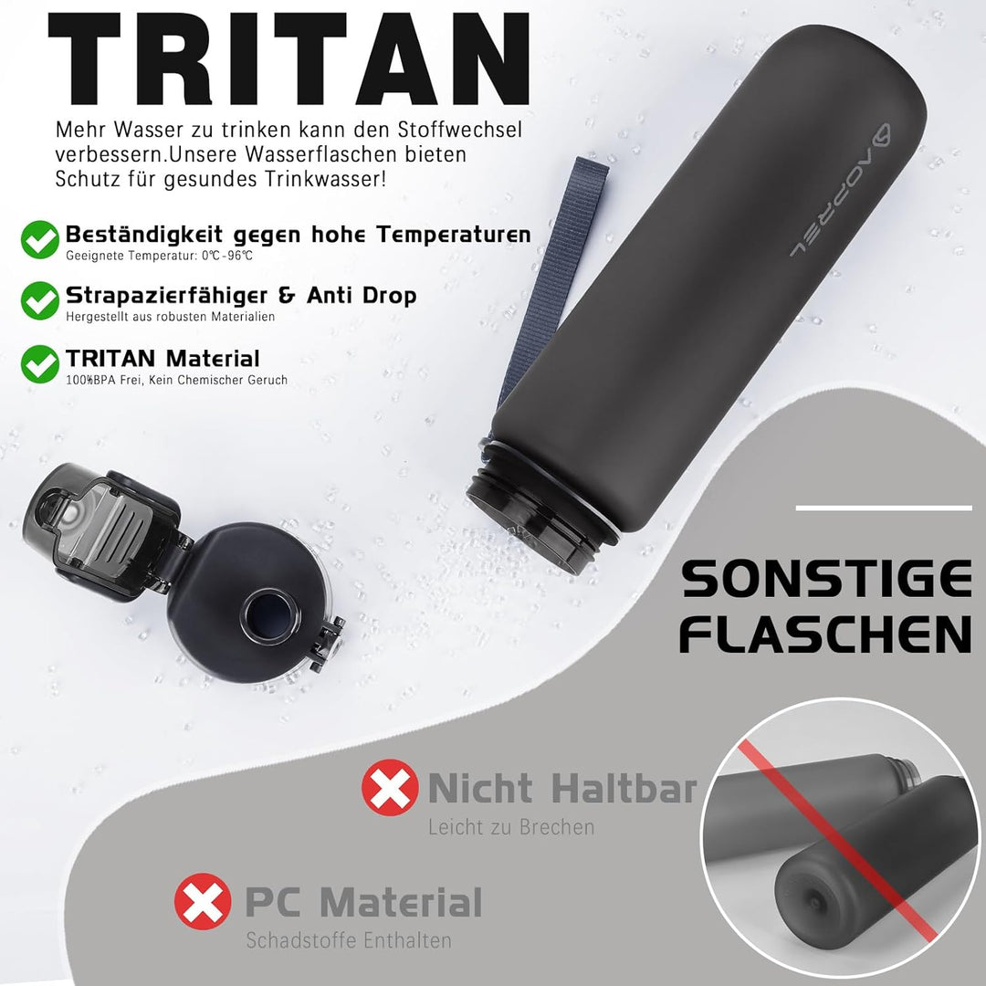 AOPREL Trinkflasche 1l, Wasserflasche BPA-Frei aus Tritan, Sport Trinkflasche Kohlensäure geeignet,