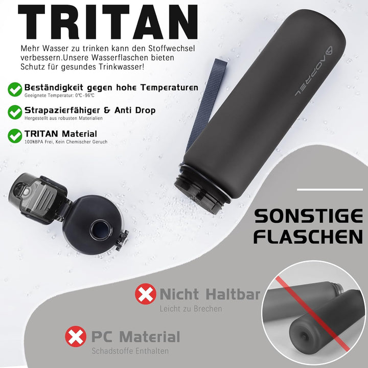 AOPREL Trinkflasche 1l, Wasserflasche BPA-Frei aus Tritan, Sport Trinkflasche Kohlensäure geeignet,