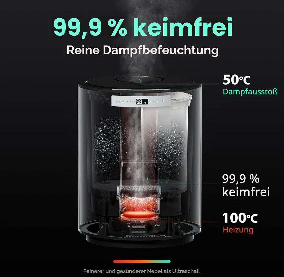 Luftbefeuchter für grosse Räume, 10-Liter-Dampfluftbefeuchter für das ganze Haus mit automatischer A
