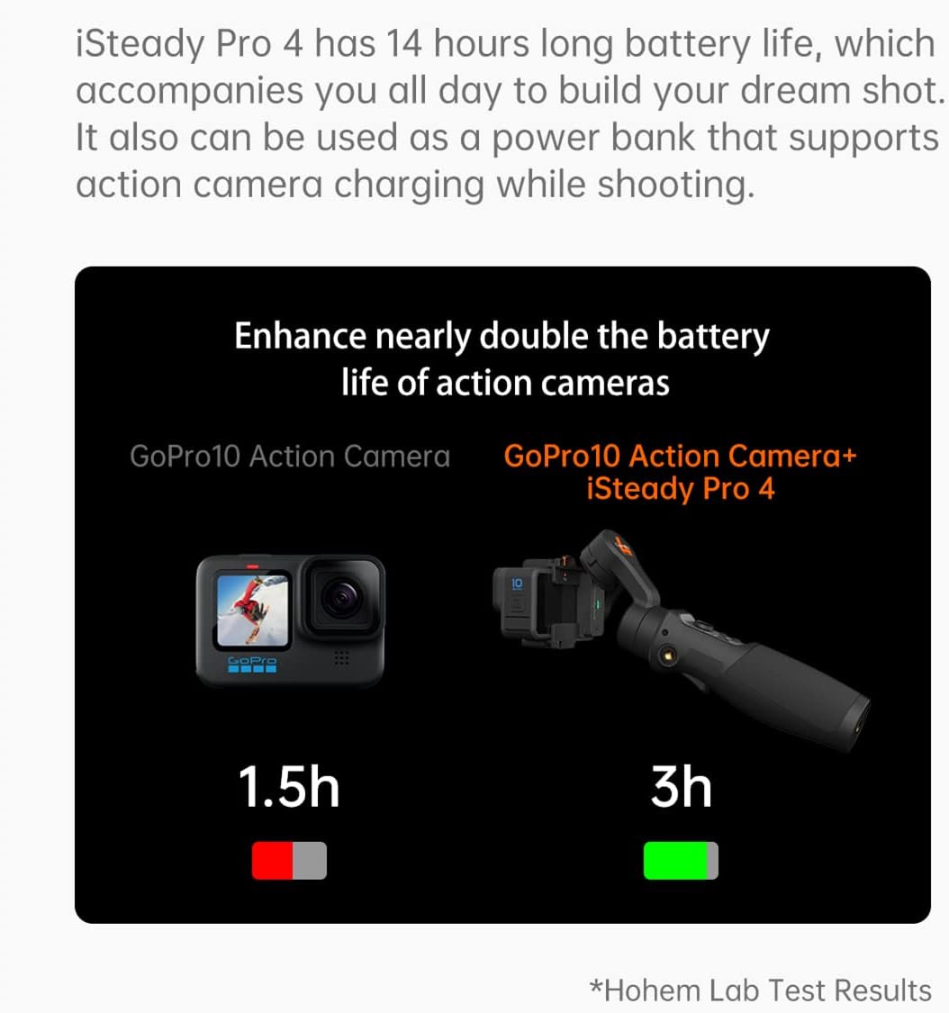 Hohem iSteady Pro 4 Action-Kamera Gimbal 3-Achse Spritzwassergeschützter Stabilisator für GoPro Hero