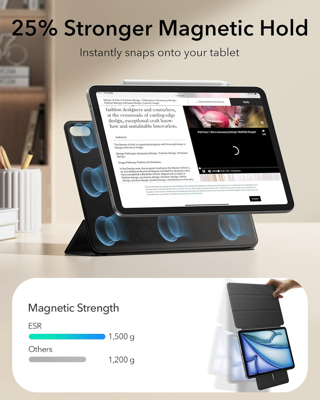 ESR für iPad Air 11 Zoll 2024 Hülle M2, iPad Air 6/5/4 Hülle 2022/2020 10,9 Zoll, Starke Magnetbefes
