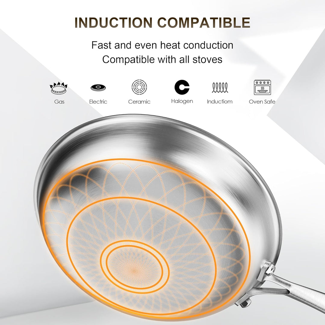 RIOVARM Edelstahl Pfannenset Induktion Antihaft Bratpfannen Set mit Deckeln 20cm 26cm 30cm Wok Pfann