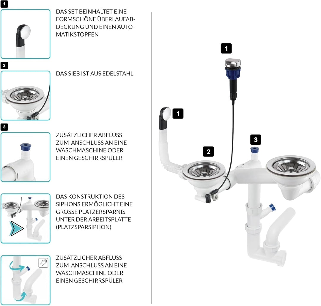 GRANMASTER Automatischer Platzsparender 2-Kammer-Siphon mit überlauf - Ablaufgarnitur für Spüle - Ma