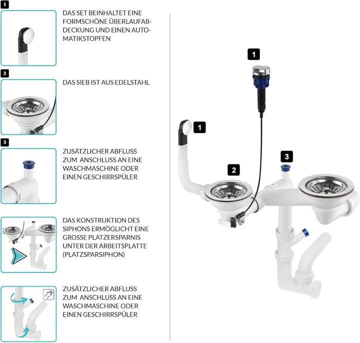 GRANMASTER Automatischer Platzsparender 2-Kammer-Siphon mit überlauf - Ablaufgarnitur für Spüle - Ma