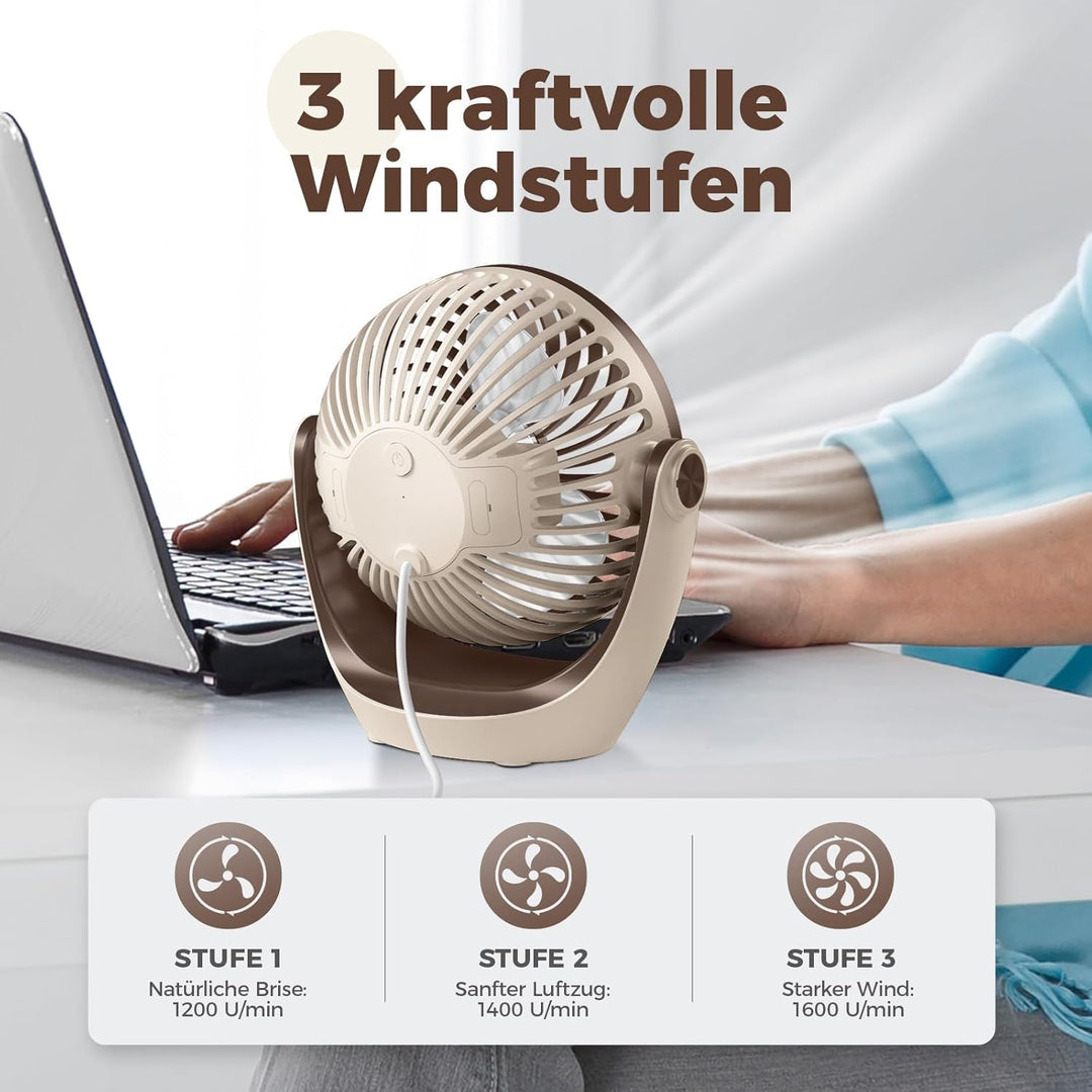OCOOPA USB Ventilator, Ventilator klein Tischventilator mit starkem Luftstrom und Leise Betrieb 3 Ge