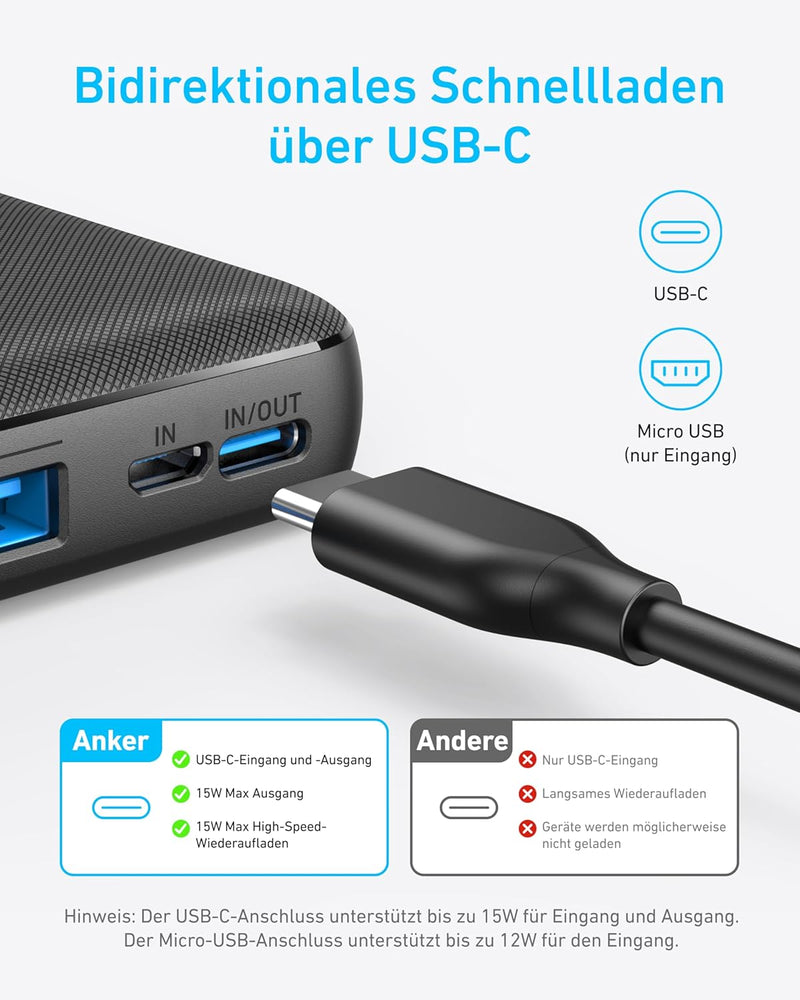 Anker Portable Charger, 325 Power Bank (PowerCore Essential 20K), 20,000mAh Battery Pack with PowerI
