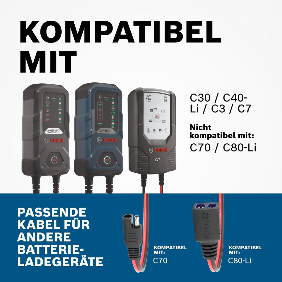 Bosch Robert 189999270 0 189 999 270 Kabeladapter