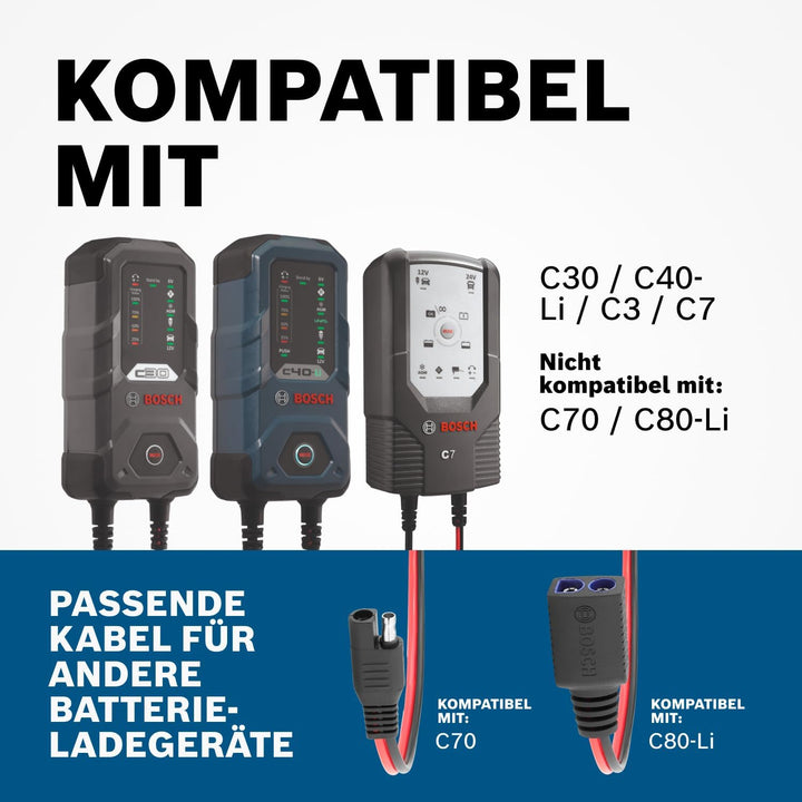 Bosch Robert 189999270 0 189 999 270 Kabeladapter