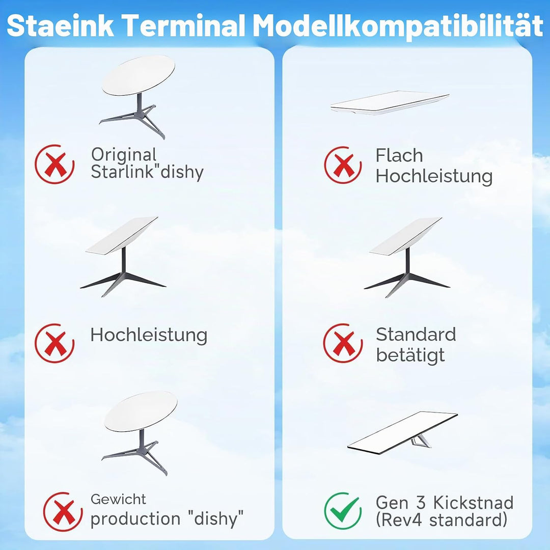 Starlink Gen 3 Rohradapter, Starlink Gen 3 Halterung,Starlink Rohradapter,Starlink V3 Rohradapter -