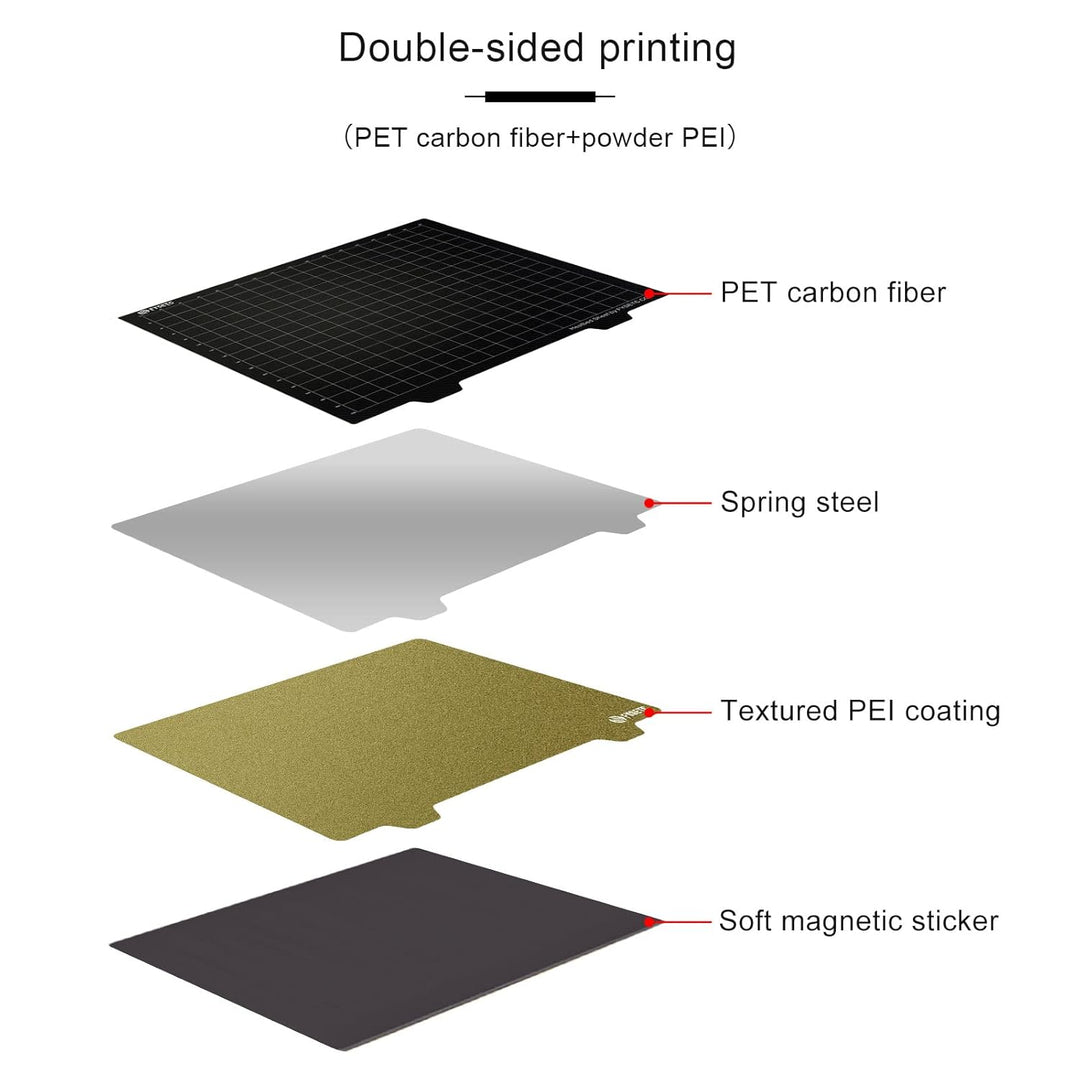 BCZAMD 310x310mm/12.2in 3D Drucker Plattform 2022 Upgrade JanusBPS-PET Bauplatte Powder GD PEI+PET C