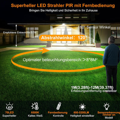 MEIKEE 60W LED Strahler mit Bewegungsmelder Aussen Fernbedienung 5200LM Super Hell 6500K Kaltweiss L