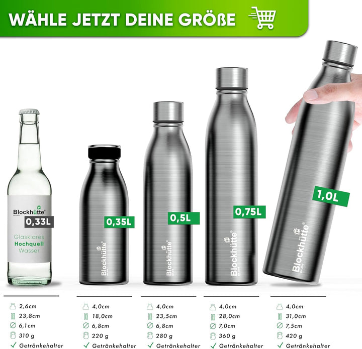 Blockhütte Trinkflasche Edelstahl 750ml I Isolierte Thermosflasche, Wasserflasche Kohlensäure geeign
