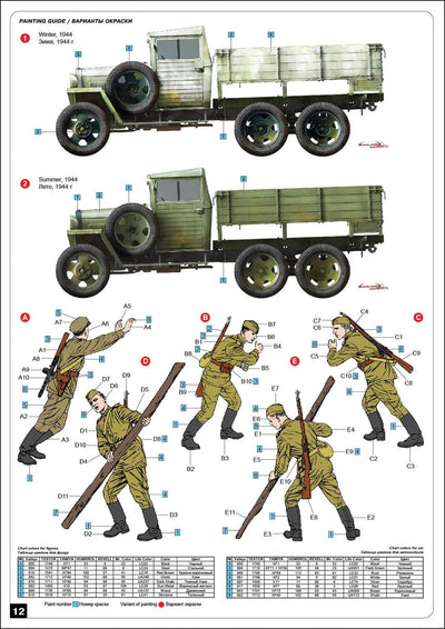 MiniArt 35133 - GAZ-AAA. Modell 1943 Cargo Truck