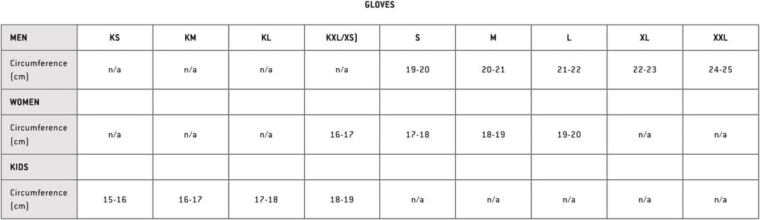 IXS Handschuhe Carve Digger Oliv Gr. M