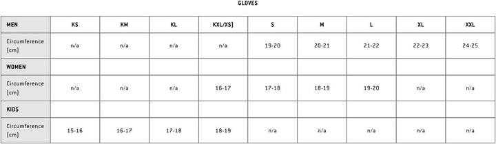 IXS Handschuhe Carve Digger Oliv Gr. M