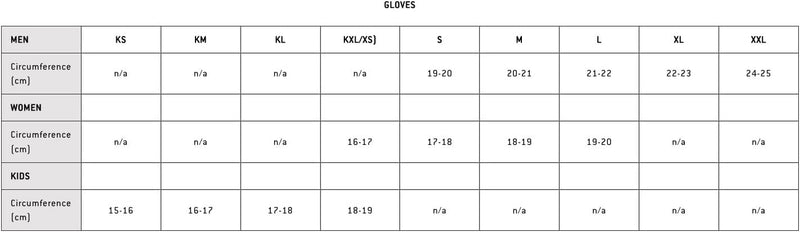 IXS Carve Digger Handschuhe oliv