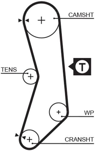 GATES PowerGrip Kit + Wasserpumpe KP15030FI