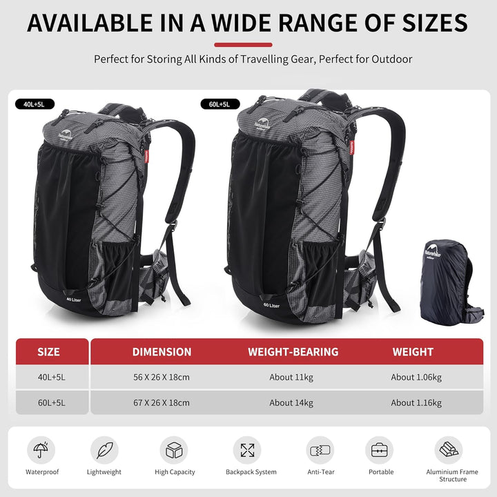 Naturehike Rock 60/40/20+5L Interner Rahmen Wanderrucksack für Outdoor Camping Reisen Backpacking Ba