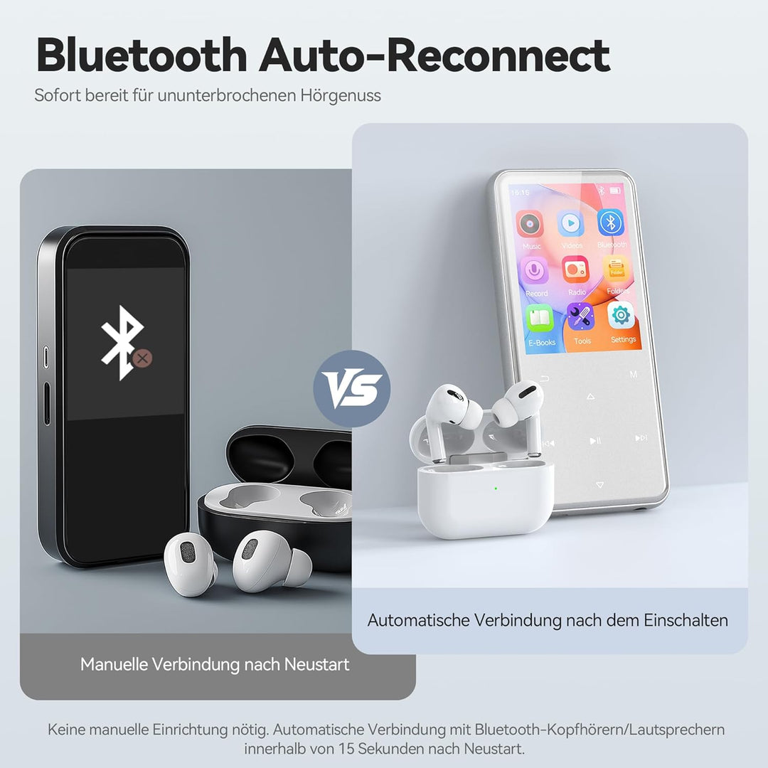 AGPTEK 64GB MP3 Player Bluetooth 5.3 mit 2,4" TFT Farbbildschirm, HiFi Musik Kinder MP3 Player mit L
