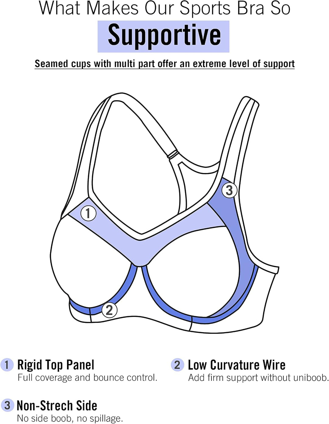 SYROKAN Damen Sport BH Starker Halt- Bügel Push Up Ringerrücken Gepolstert Fitness BH 70C Backstein,
