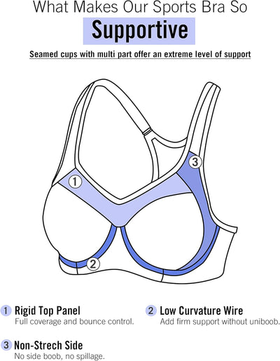 SYROKAN Damen Sport BH Starker Halt- Bügel Push Up Ringerrücken Gepolstert Fitness BH 70B Mehrfarbig