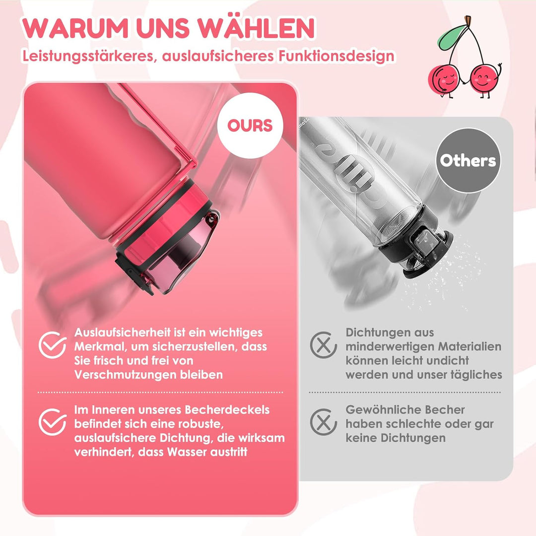 Luyiilo Kinder-Trinkflasche 0,5l, BPA-Frei, Fruchteinsatz, Spülmaschinenfest, perfekt für Schule, Ki