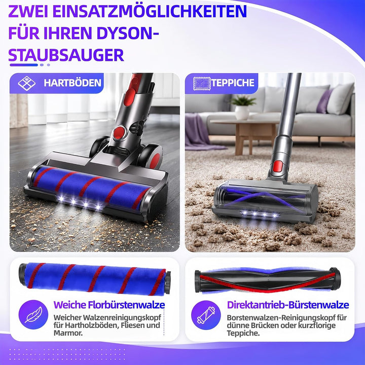 Bodenbürste Ersatzteil für Dyson V7 V8 V10 V11 V15 Staubsauger Zubehör, Elektrischer Bürstenkopf Auf