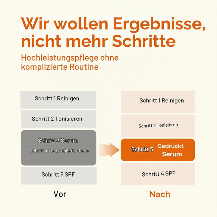 BLITHE Gold Aprikose Niacinamid Creme Glass Skin - Korean Skincare Glow Tagescreme für reife Haut, N